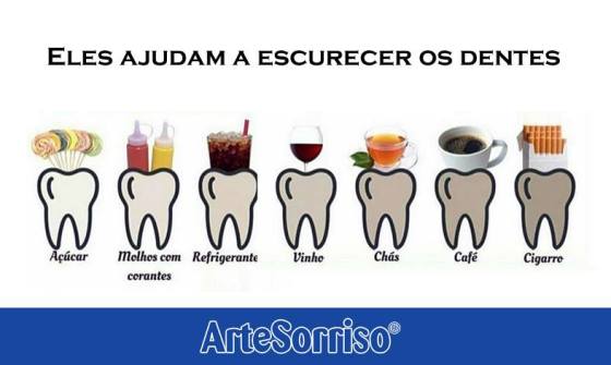 alimentos escurecem dentes clareamento dentes dentista florianopolis